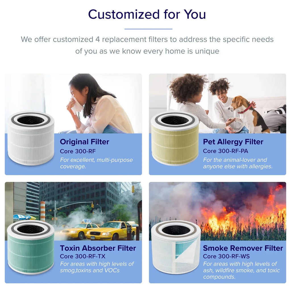 sq. White 300-RAC, and ft., 547 Up to Asthma, Rooms Purifier Allergies Large Air for Levoit Core