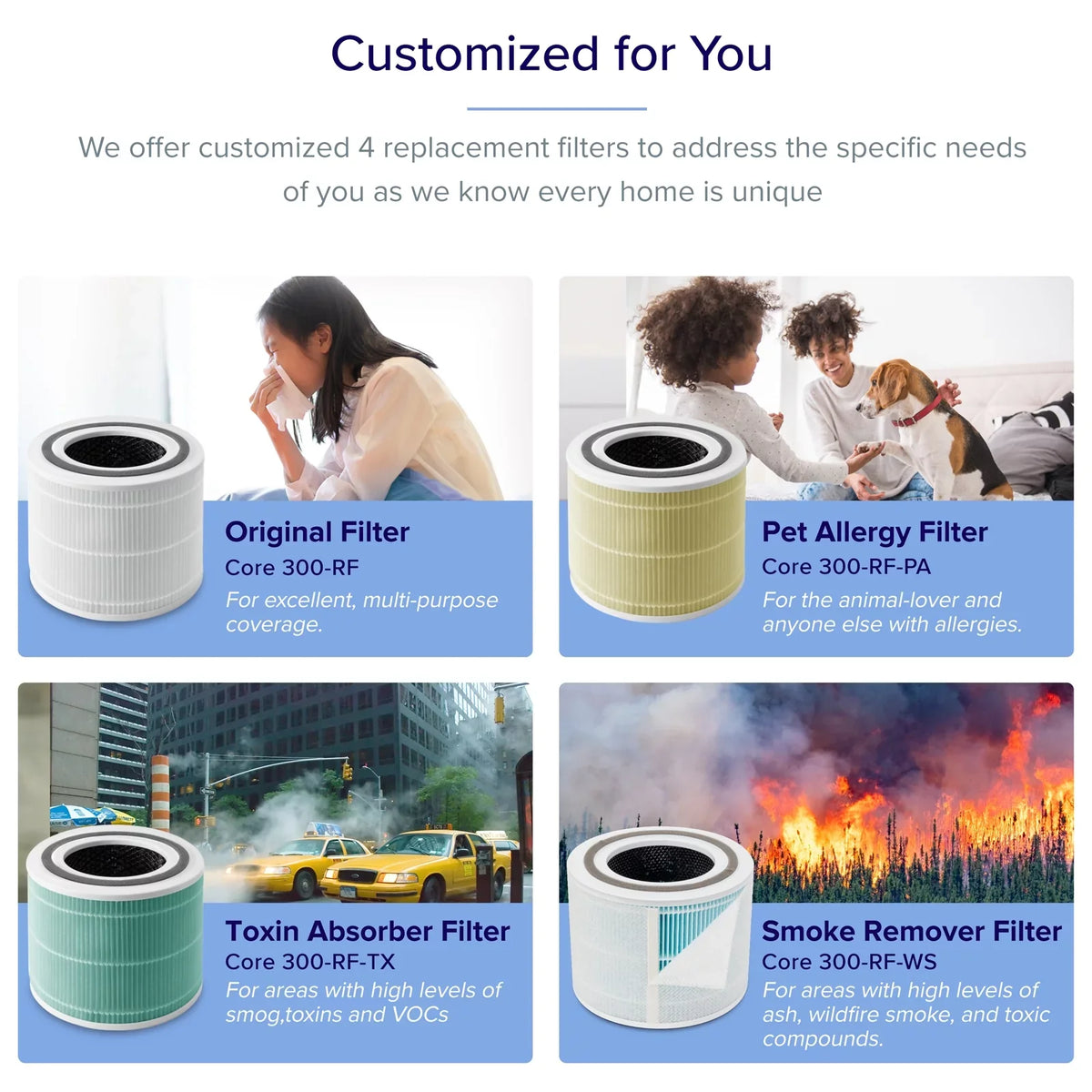 sq. White 300-RAC, and ft., 547 Up to Asthma, Rooms Purifier Allergies Large Air for Levoit Core