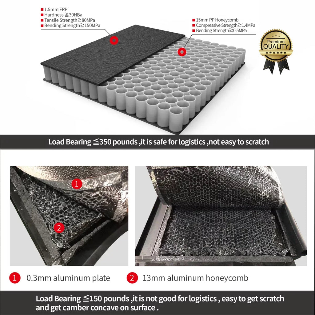 Tonneau -Fold Short Hard Motoring 3500 TTC-HARD-028 For Truck / DNA Cover 1500 Fleetside 6.5Ft 2009 Bed Solid Tri Ram to 2022