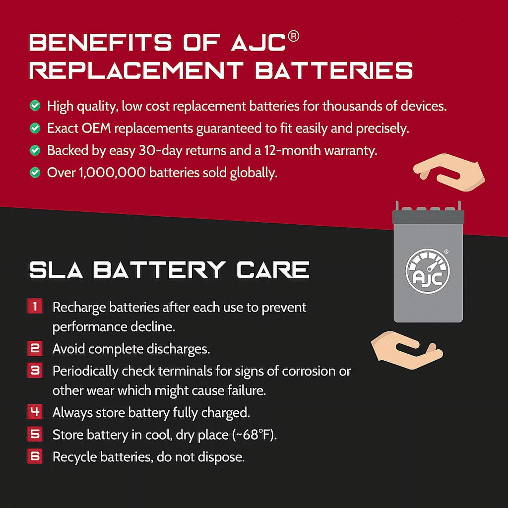 (2007-2008) Battery Bombardier Replacement Sport Snowmobile AJC with Battery 597CC Compatible GTx Pro 500Ss