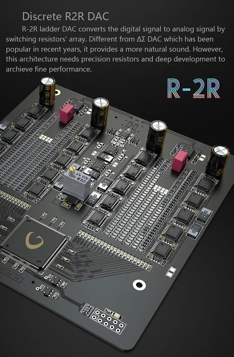 Decoder DSD (Black） R26 MQA Dual Gustard R2R LDAC Native Remote XMOS Discrete DAC Balanced with DAC Clock K2 Control