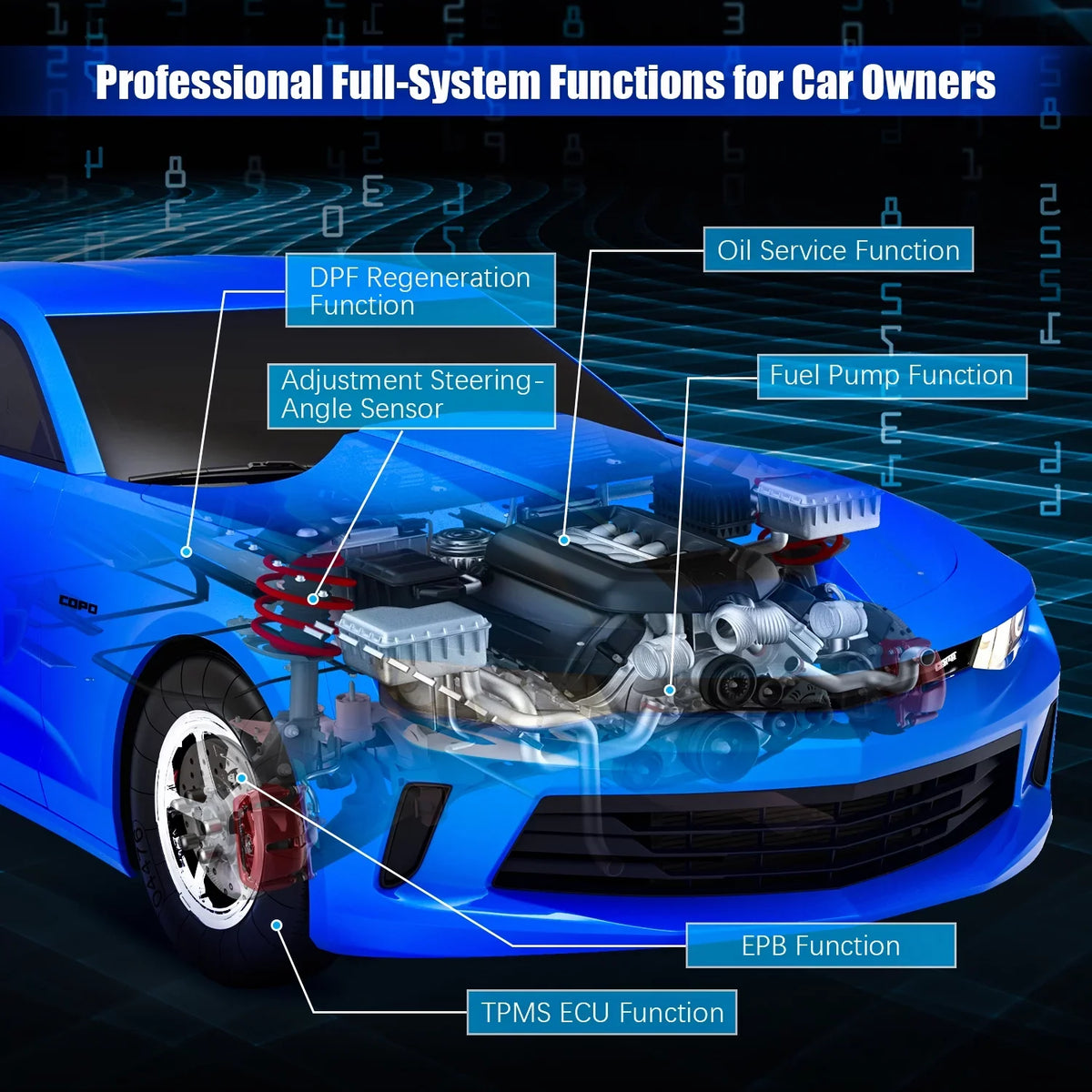 Automotive after Maintenance Reset Engine Check Scanner for ND601 Fits Regen Diagnostic Code & BMS MINI 1996 Tool Scanner Reader for Vehicles DPF OBD2 Diagnostic NEXAS Multi-System BMW