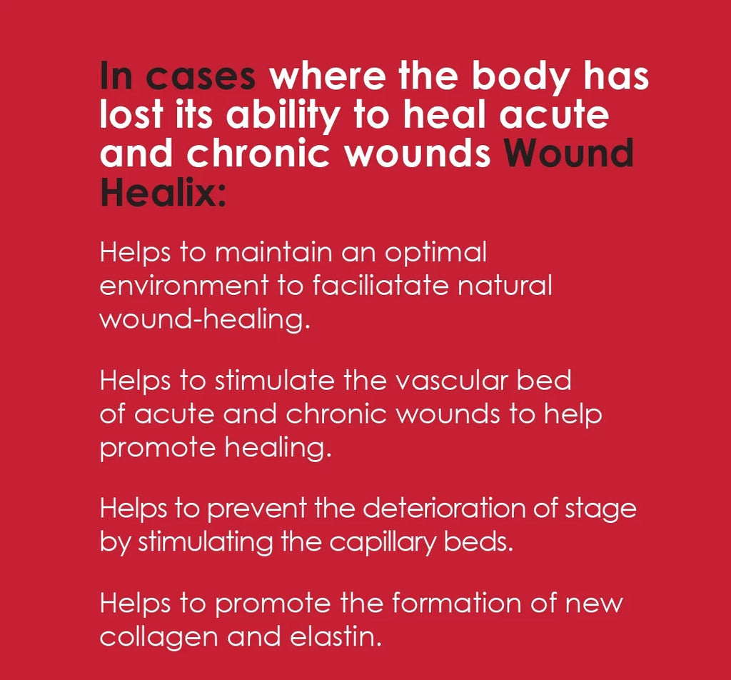 Burn & Care Wound - Rapid Wound Healix Serum Patented