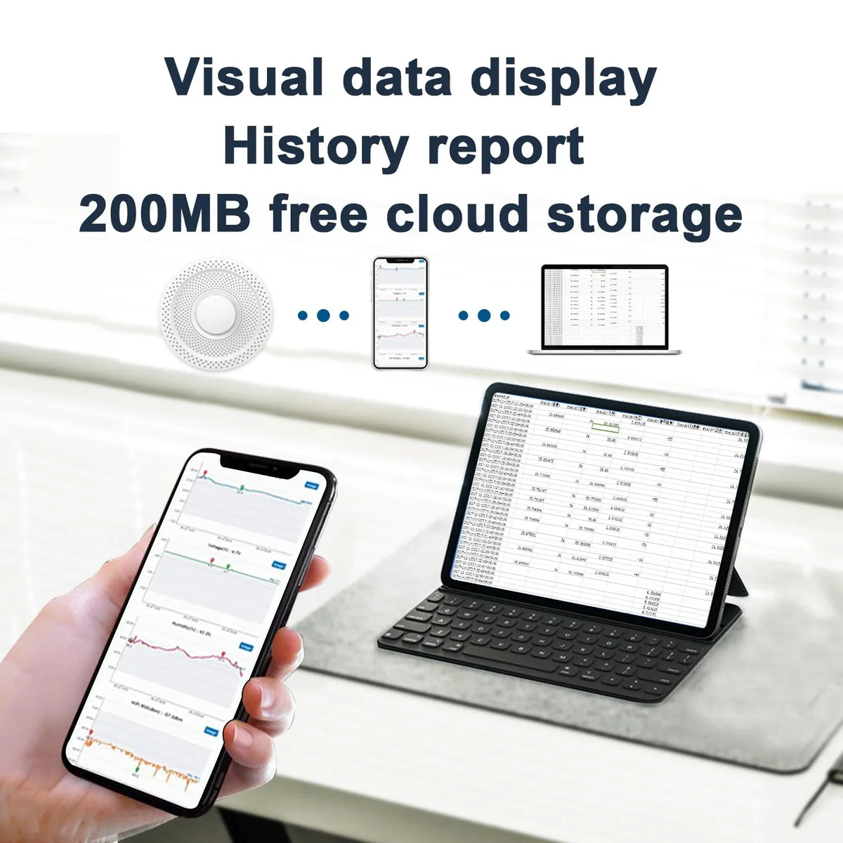 WiFi/RS485/LAN Alerts, Quality Connectivity Monitor & Multiple TVOC, AQS1 Humidity, PM1/2.5/10, Air Temperature 9-in-1 - UbiBot CO2/CO2e,