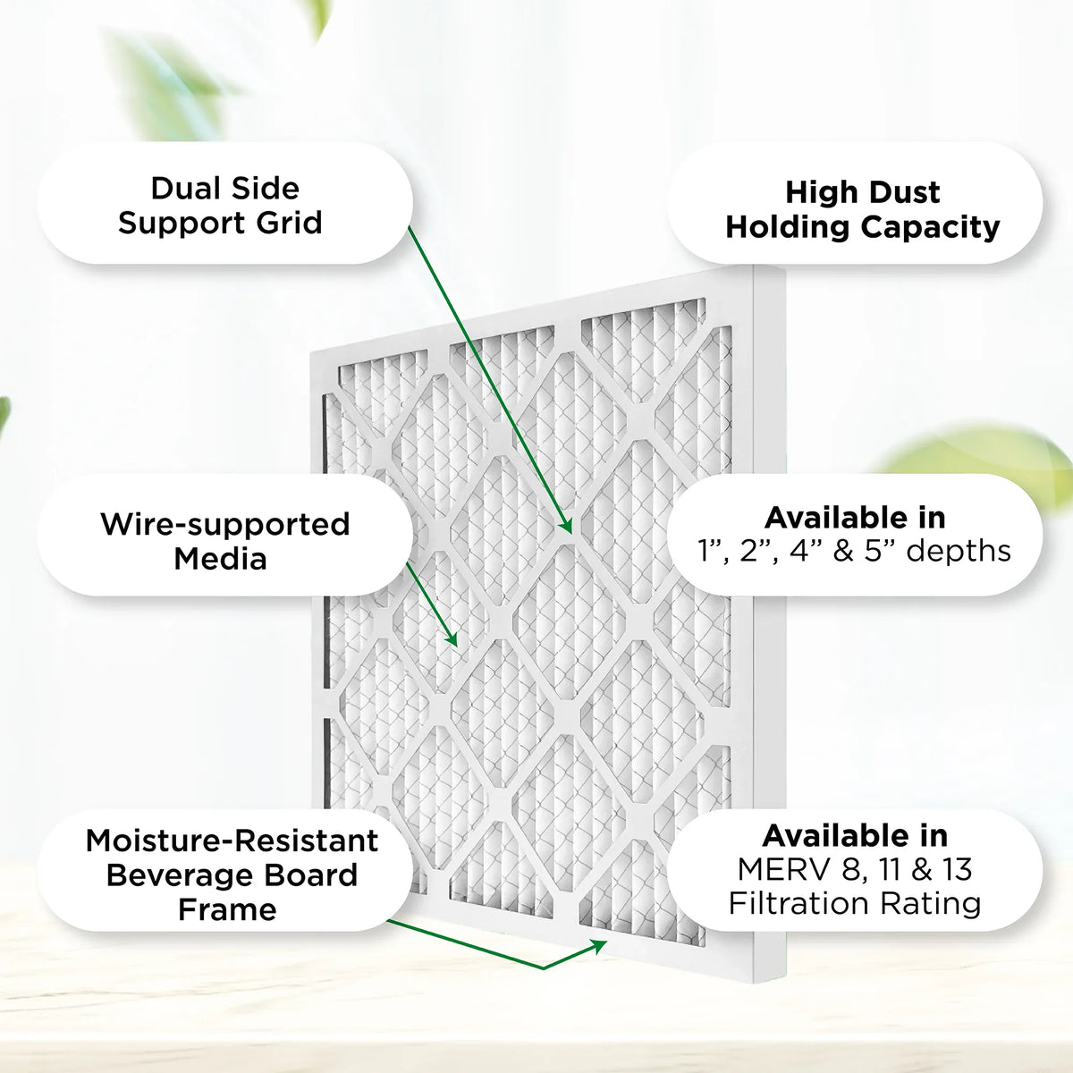 by x 1000 MPR Air 19-1/2 Furnace Pamlico. Case Actual x 23-1/2 Filters 3/4 Pleated of 11, 12. Size: 20x24x1 MERV 1" AC