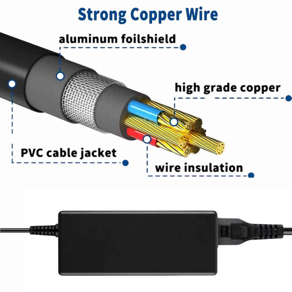Charger For Power Replacement Adapter Vision DC Cable P Supply X Check 1F Mains KONKIN PSU Cord Scanner XP BOO X Panini AC/DC PS