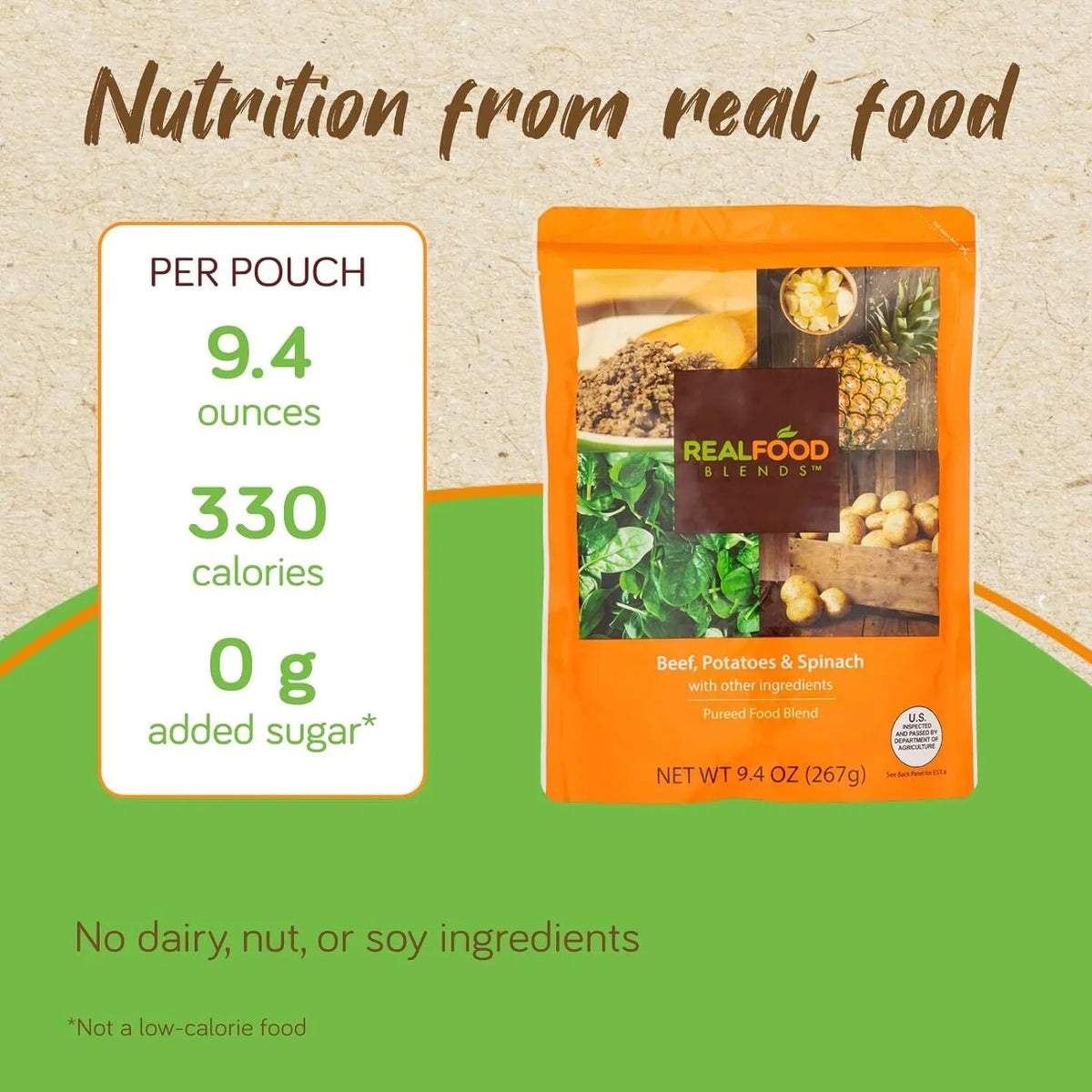 Real of Pouch Blends People Pack Tube Variety Fed Meals (Pack 9.4 Oz - 12) Food for - -