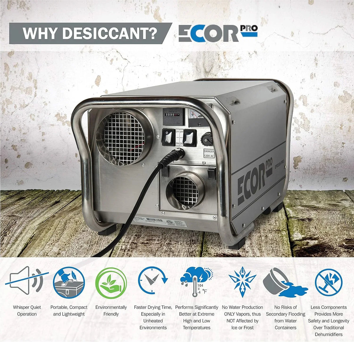 Pro 115V Desiccant Amps 95 1400 Hole Dehumidifier Steel 11.7 Ecor 4 System Watt