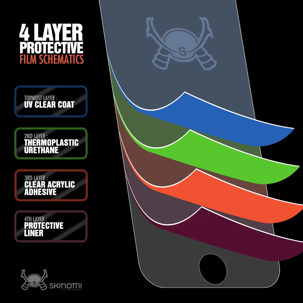 Tablet for Sony Protector Carbon Skinomi Fiber Z3 Compact Skin Screen & Xperia
