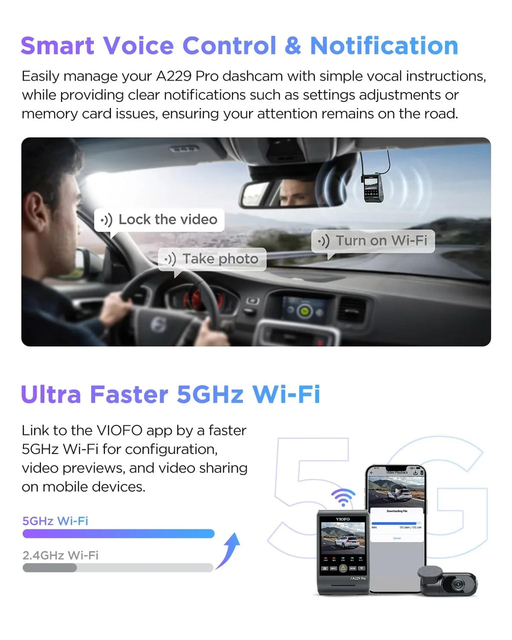 A229 IMX678 2CH 2 lb VIOFO 4K+2K Camera Pro Dual Front IMX675 with Car & GPS, STARVIS Rear Dashcam 2