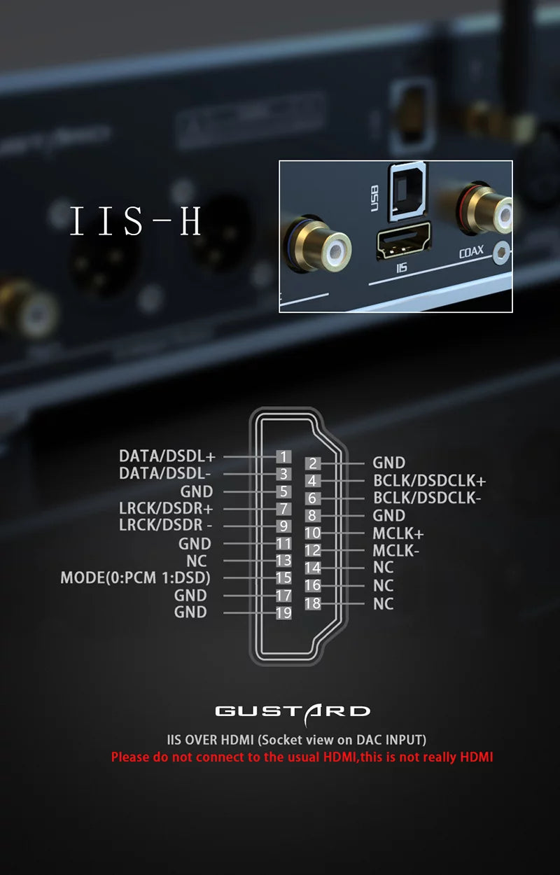 Decoder DSD (Black） R26 MQA Dual Gustard R2R LDAC Native Remote XMOS Discrete DAC Balanced with DAC Clock K2 Control