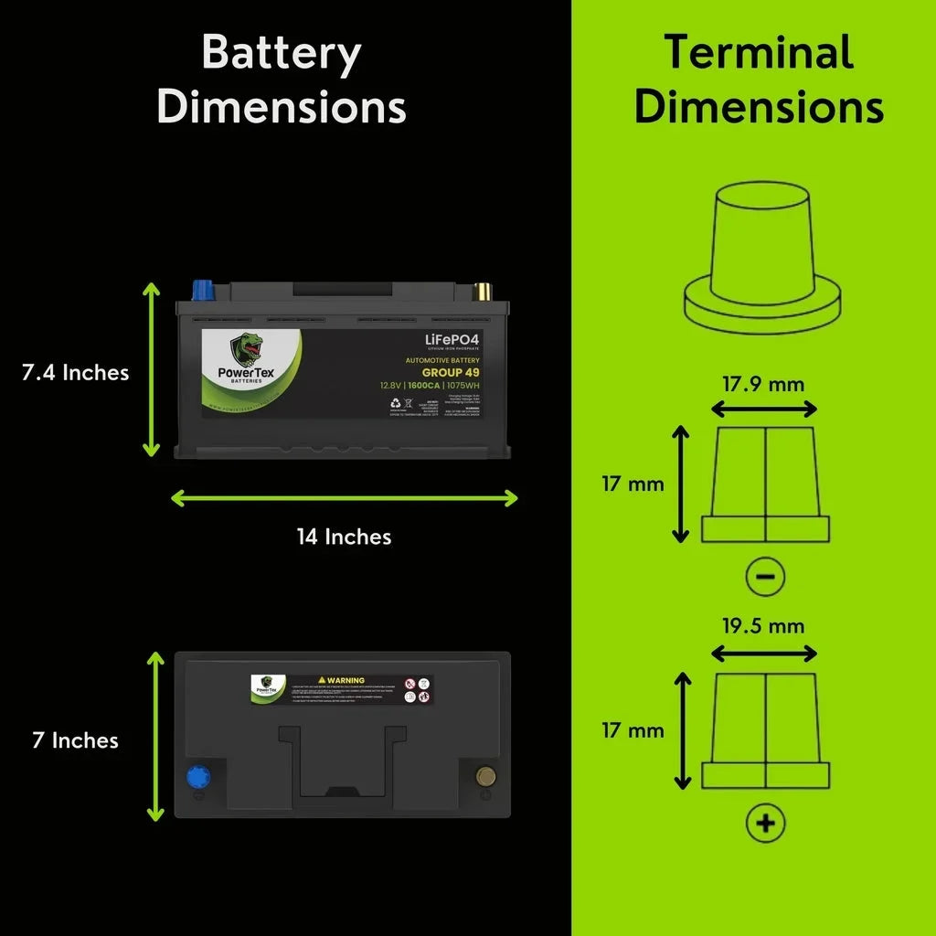 BCI 535i 2016 / 49 H8 LiFePO4 BMW Replacement Battery Group Battery Car Lithium Automotive