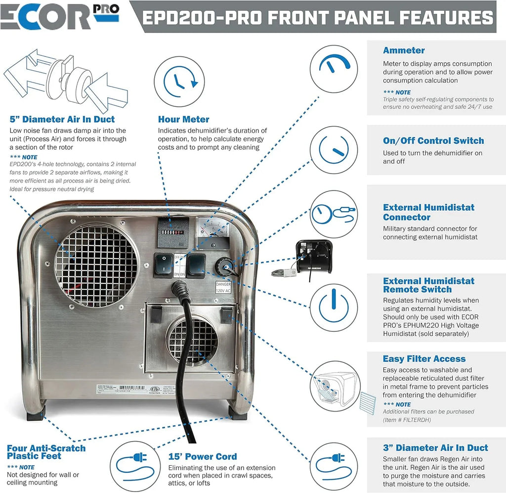 Pro 115V Desiccant Amps 95 1400 Hole Dehumidifier Steel 11.7 Ecor 4 System Watt