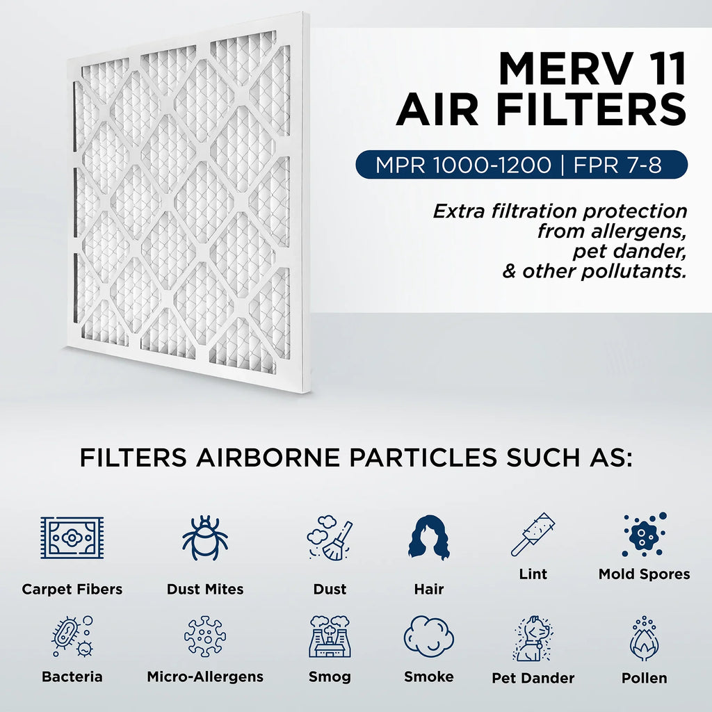 by x 1000 MPR Air 19-1/2 Furnace Pamlico. Case Actual x 23-1/2 Filters 3/4 Pleated of 11, 12. Size: 20x24x1 MERV 1" AC
