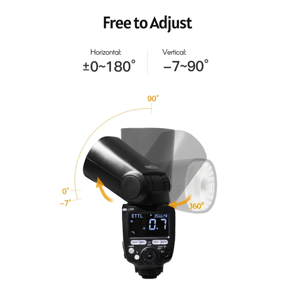 YN650EX-RF 2.4G Display Sync 6DII, Built-in Speedlight YONGNUO 1/8000s Speedlite 60D, for 7D, Camera Hot High-speed 6D, Wireless ETTL 5DII, 7DII, with , Replacement III, Flash LCD Canon Shoe