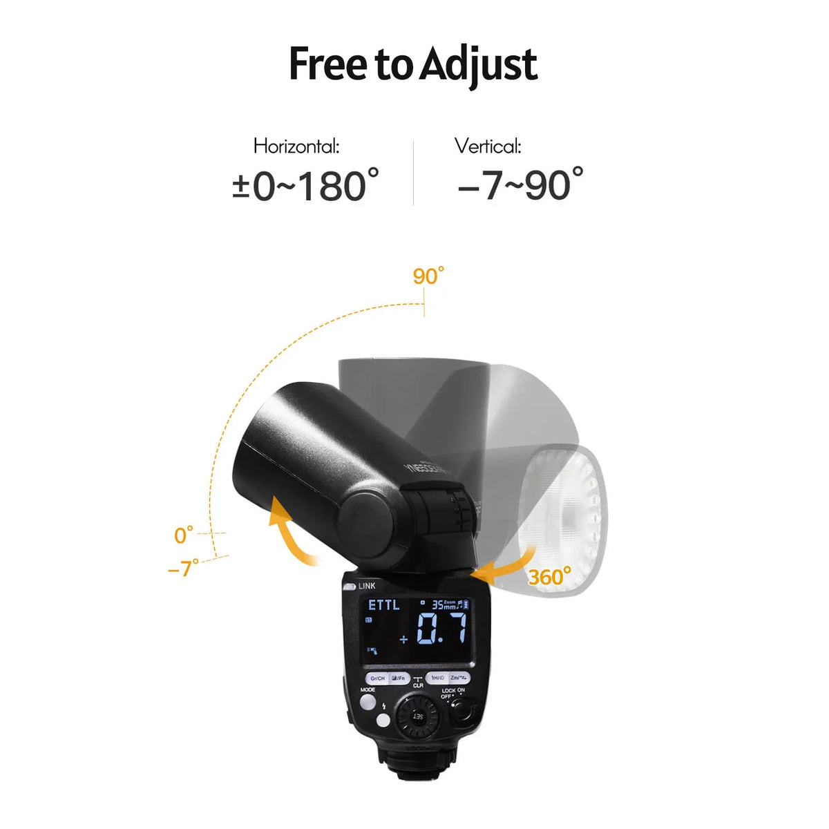 YN650EX-RF 2.4G Display Sync 6DII, Built-in Speedlight YONGNUO 1/8000s Speedlite 60D, for 7D, Camera Hot High-speed 6D, Wireless ETTL 5DII, 7DII, with , Replacement III, Flash LCD Canon Shoe