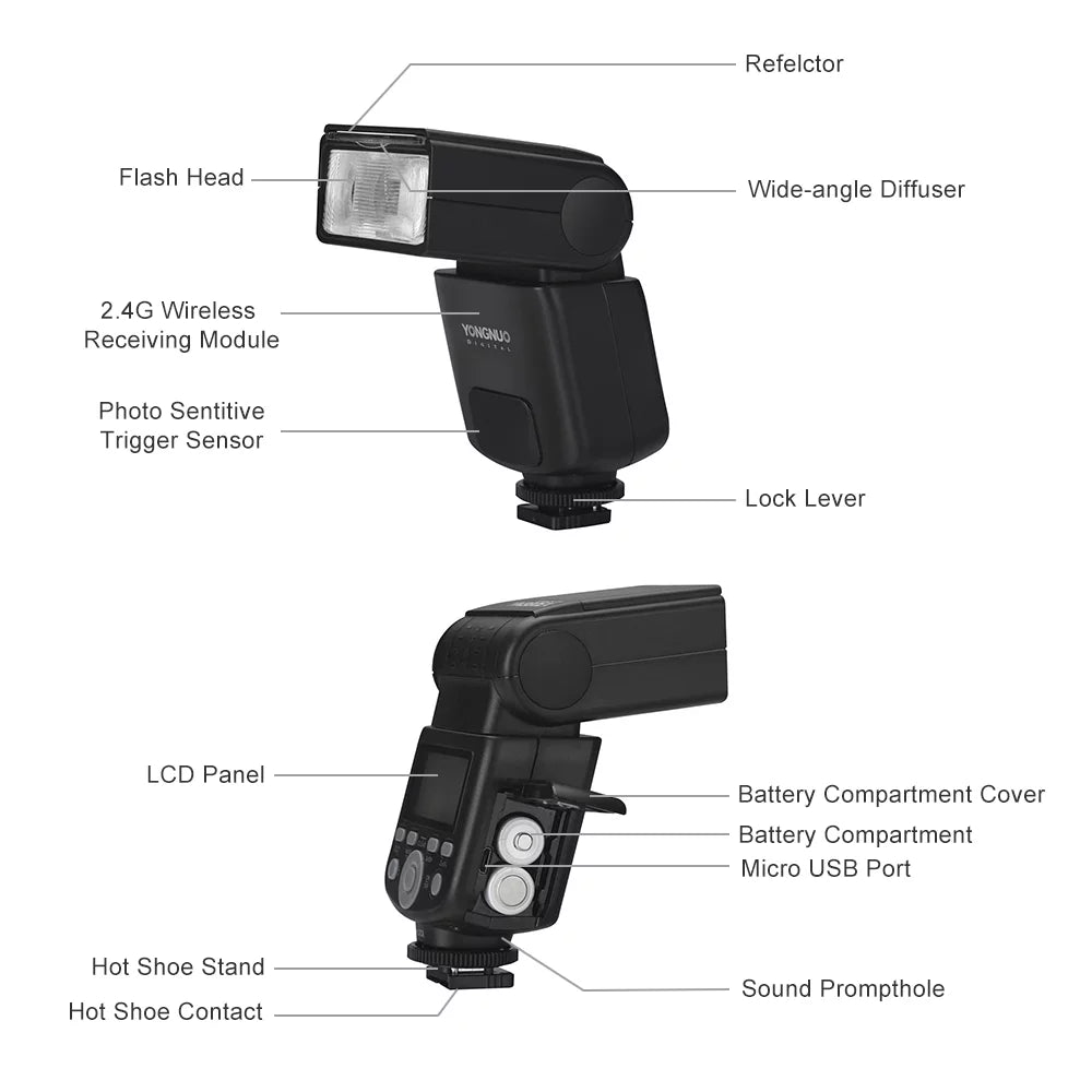 A7S/ A58/ A7/ 5600K for A77 Master TTL HSS YN320EX Slave Flash Speedlite A6000/ GN31 A99/ A6300/ 18000s A6500 YONGNUO A7R/ Wireless II/