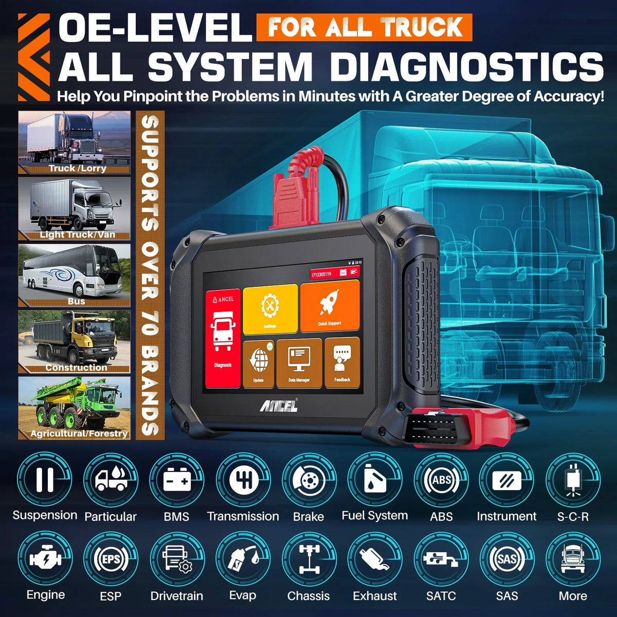 for OBD2 Scanner Duty Bi-directional Reset Truck All Heavy Code V5 Maintenance Regen Scan Scan ECU Cars Truck Tool IN DPF System ANCEL 24V Coding HD Diesel Tablet 12V Reader Truck 2 40+ Diagnostic 1