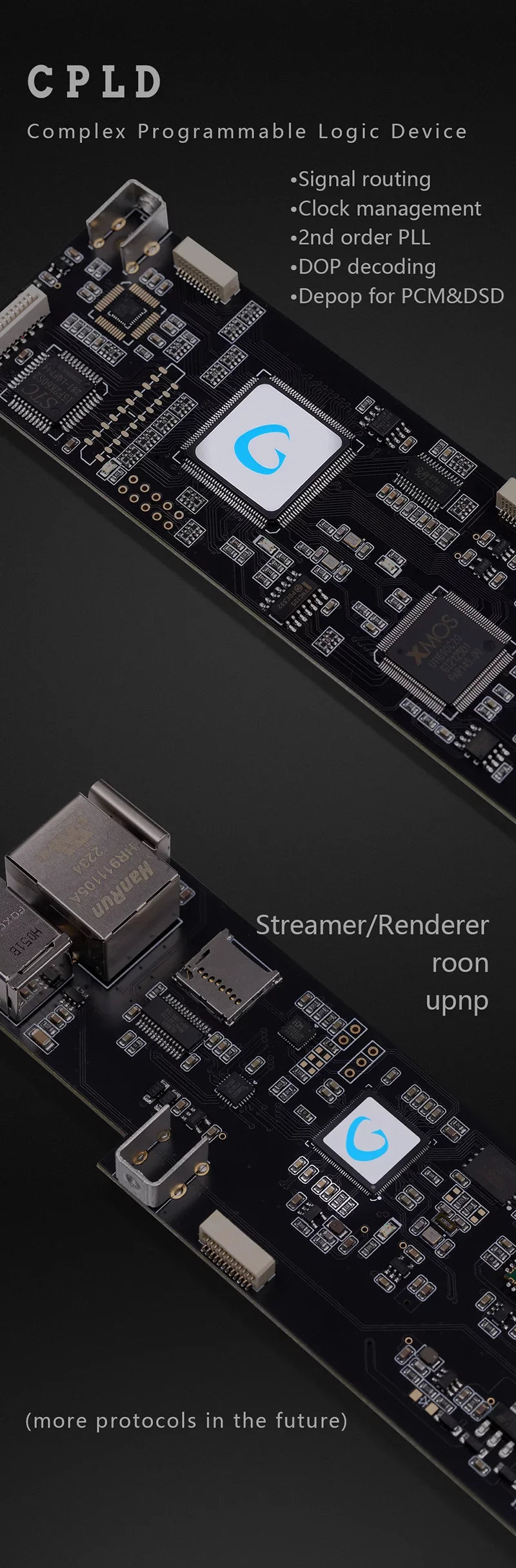 Decoder DSD (Black） R26 MQA Dual Gustard R2R LDAC Native Remote XMOS Discrete DAC Balanced with DAC Clock K2 Control