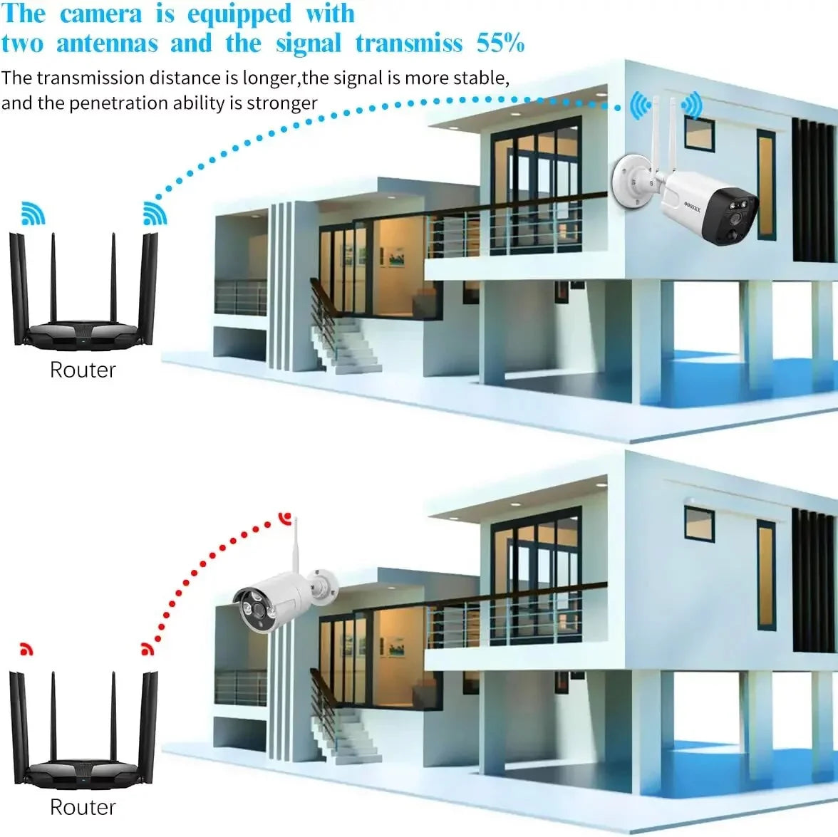 monitor System}, audio Wireless 5.0mp PIR Antennas, one by 4pcs All-in {Full Detection Camera OOSSXX 1TB，Dual 10-inch two-way with