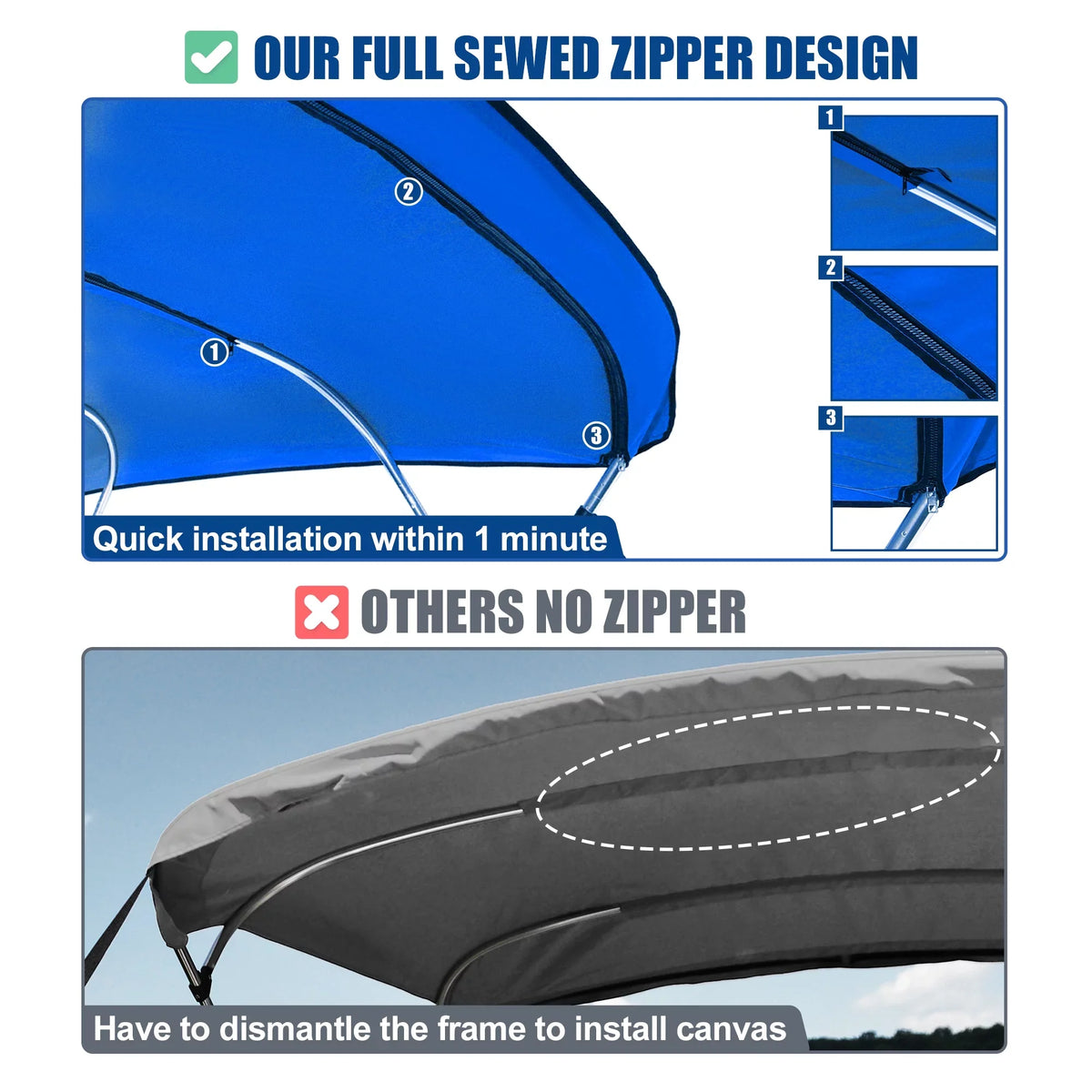 Deck Bow Top 4 Steel Bargains 600D 8"Lx54"Hx79"-84"W Unique Stainless Bimini Hinges Blue