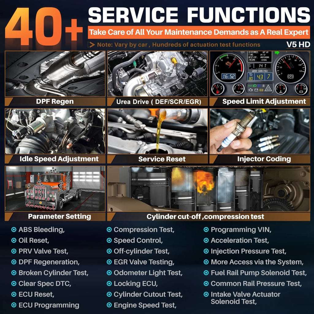 for OBD2 Scanner Duty Bi-directional Reset Truck All Heavy Code V5 Maintenance Regen Scan Scan ECU Cars Truck Tool IN DPF System ANCEL 24V Coding HD Diesel Tablet 12V Reader Truck 2 40+ Diagnostic 1