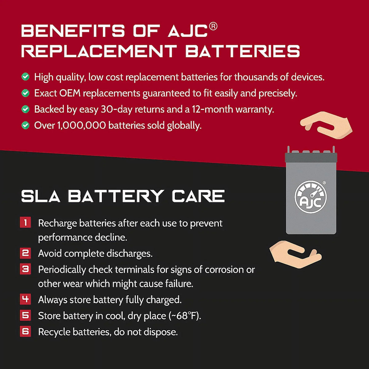 Battery Ski) AJC Replacement (Jet 750CC (1992-1995) Kawasaki with Battery Watercraft JS750 Personal Compatible ZX