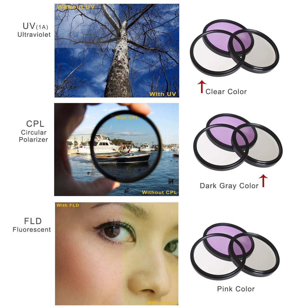 Cloth. High Sony Multi-Coated, 3 (37mm) Direct Grade Kit Multi-Threaded, Lens Nwv + Filter Cleaning Piece Microfiber Handycam HDR-UX7
