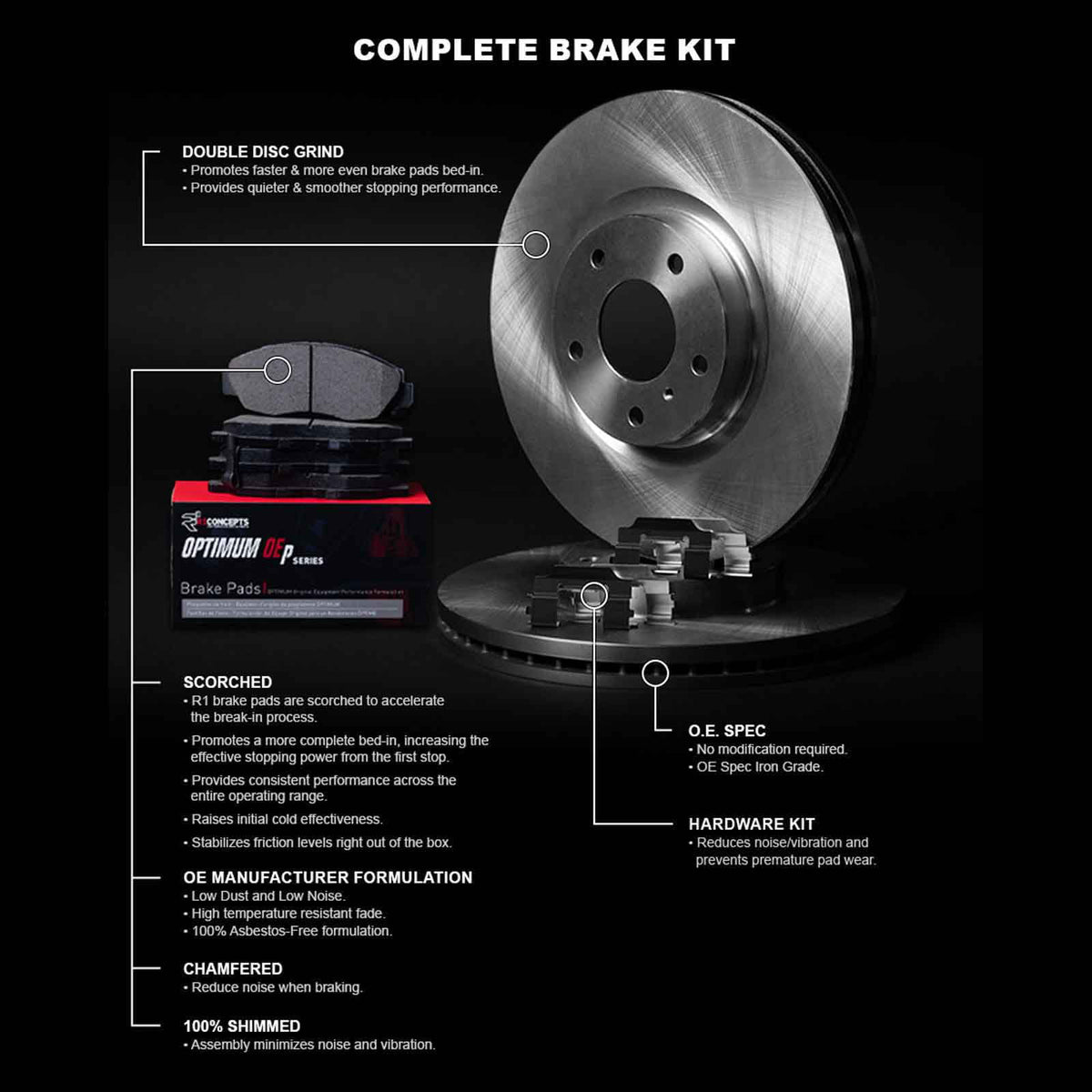 Pads R1 Blank Wfuh1 Optimum SE Brake HYUNDAI TUCSON, 2015 Concepts select: Rotor R1 SONATA Oe 03258 HYUNDAI & 2016-2017 Fits Concepts With