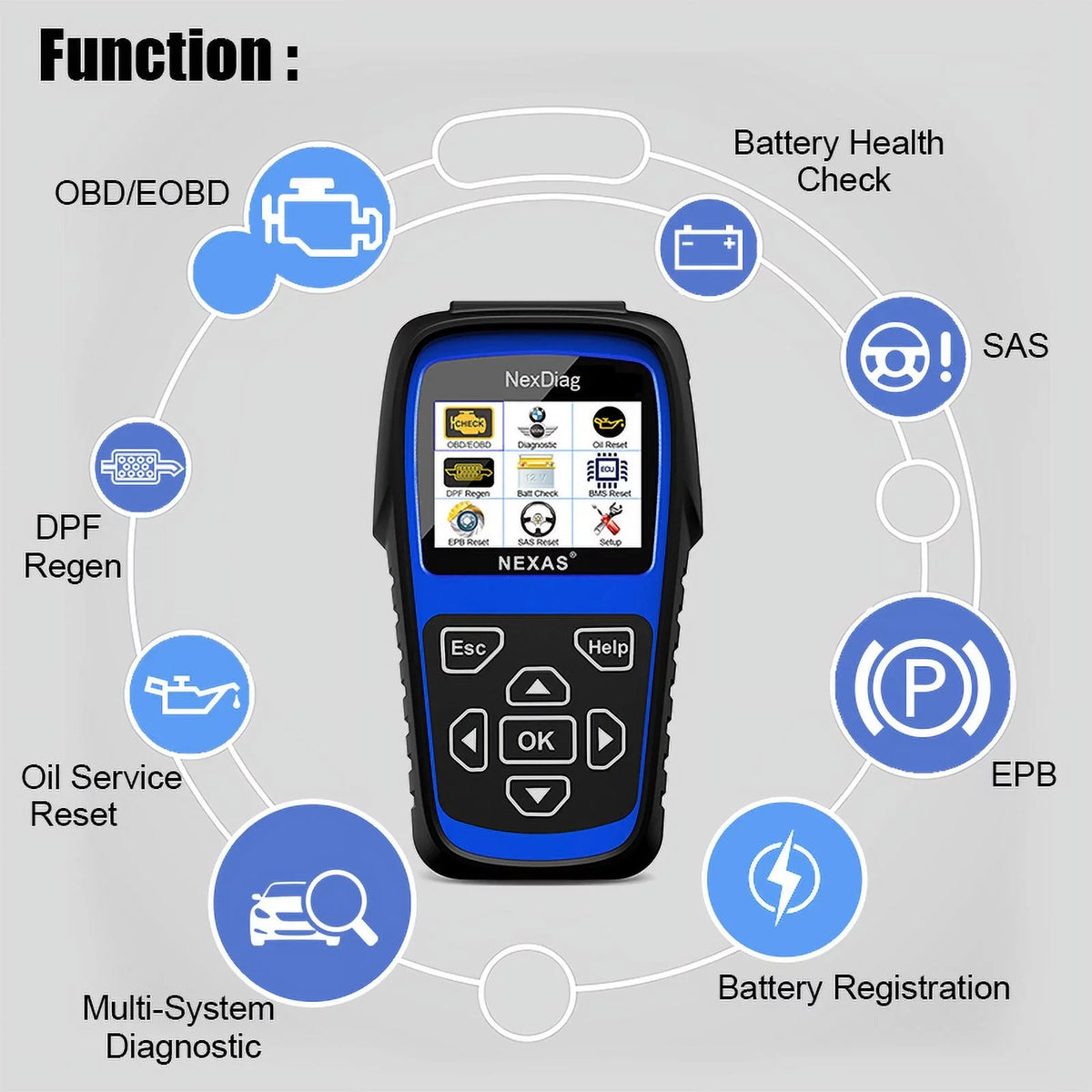 Automotive after Maintenance Reset Engine Check Scanner for ND601 Fits Regen Diagnostic Code & BMS MINI 1996 Tool Scanner Reader for Vehicles DPF OBD2 Diagnostic NEXAS Multi-System BMW