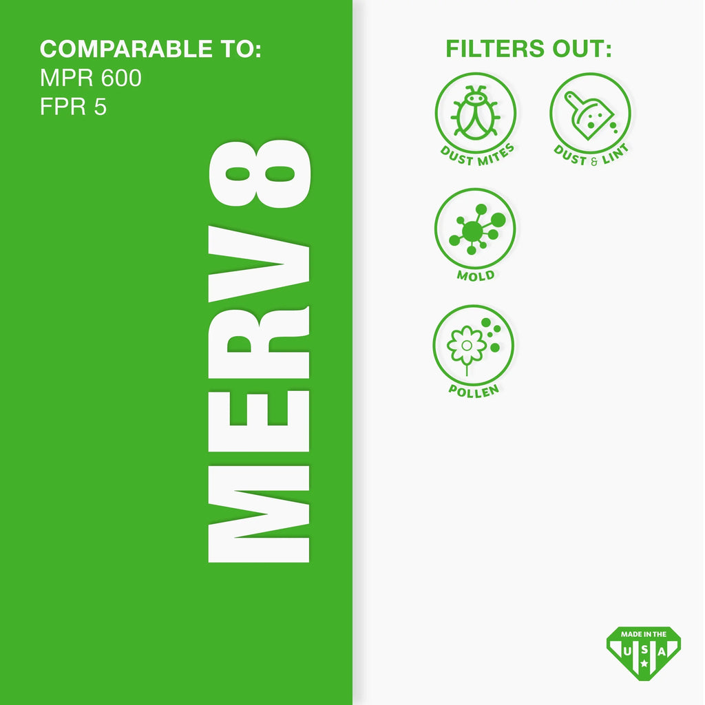 14x18x1 Filter, Pleated Pack MERV AC Furnace Air 6 8 Aerostar Filter, Air