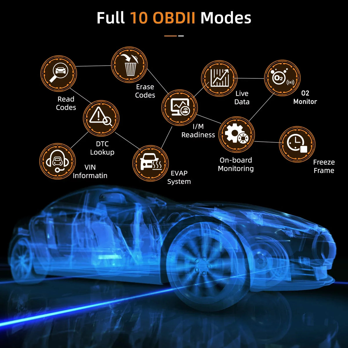 Scanner SRS Car Analyzer Oil for Car Engine Reset OBDII Truck Scanner Hybrid SUV Auto Automotive Tool Code All 6100P Scanner Light Diagnostic Innova ABS Test OBD2 Scan Battery OBD2 Reader Automotive