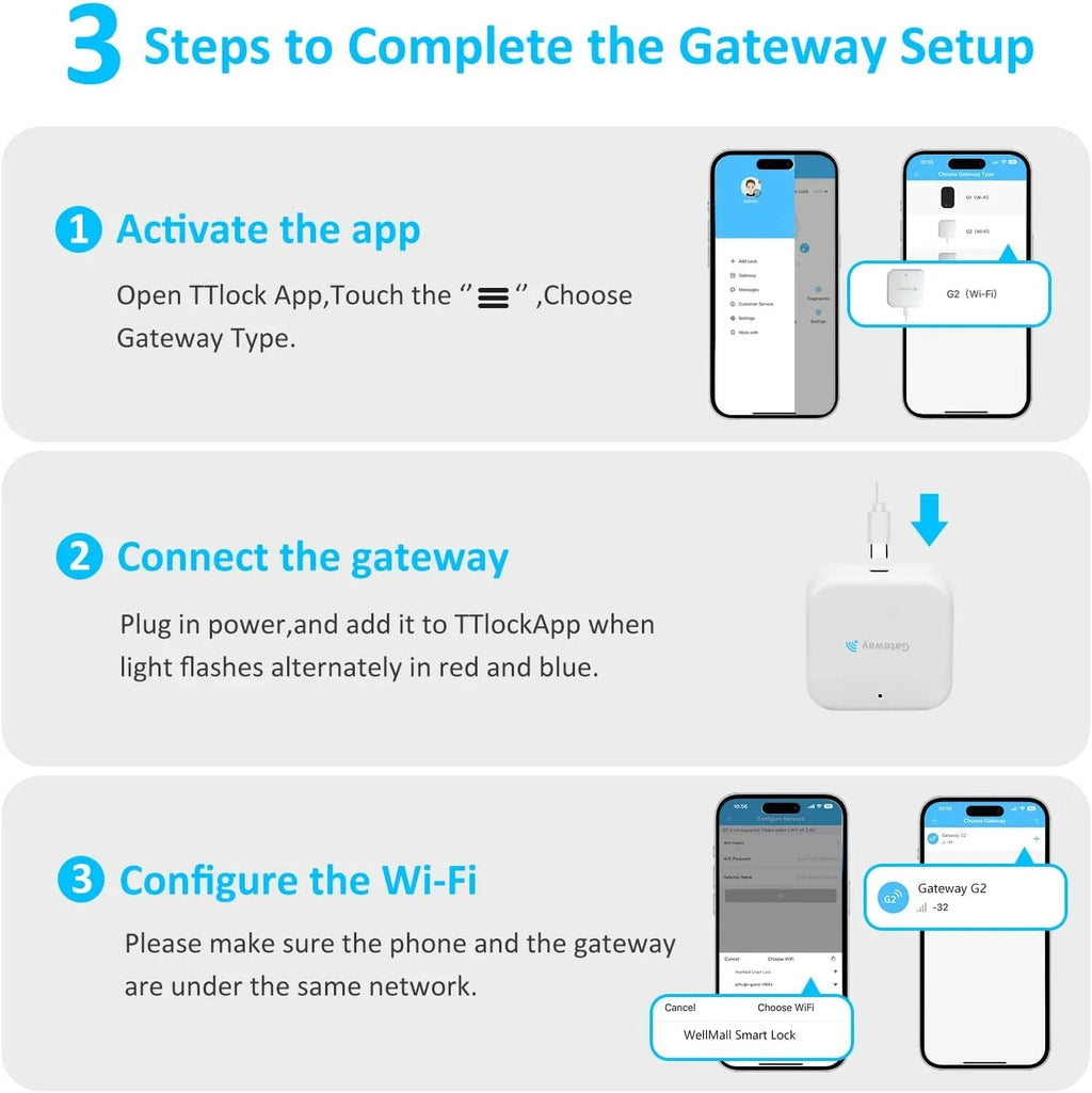 Scanning, Entry Door Gateway Fingerprint for G2 Lock, Keyless White