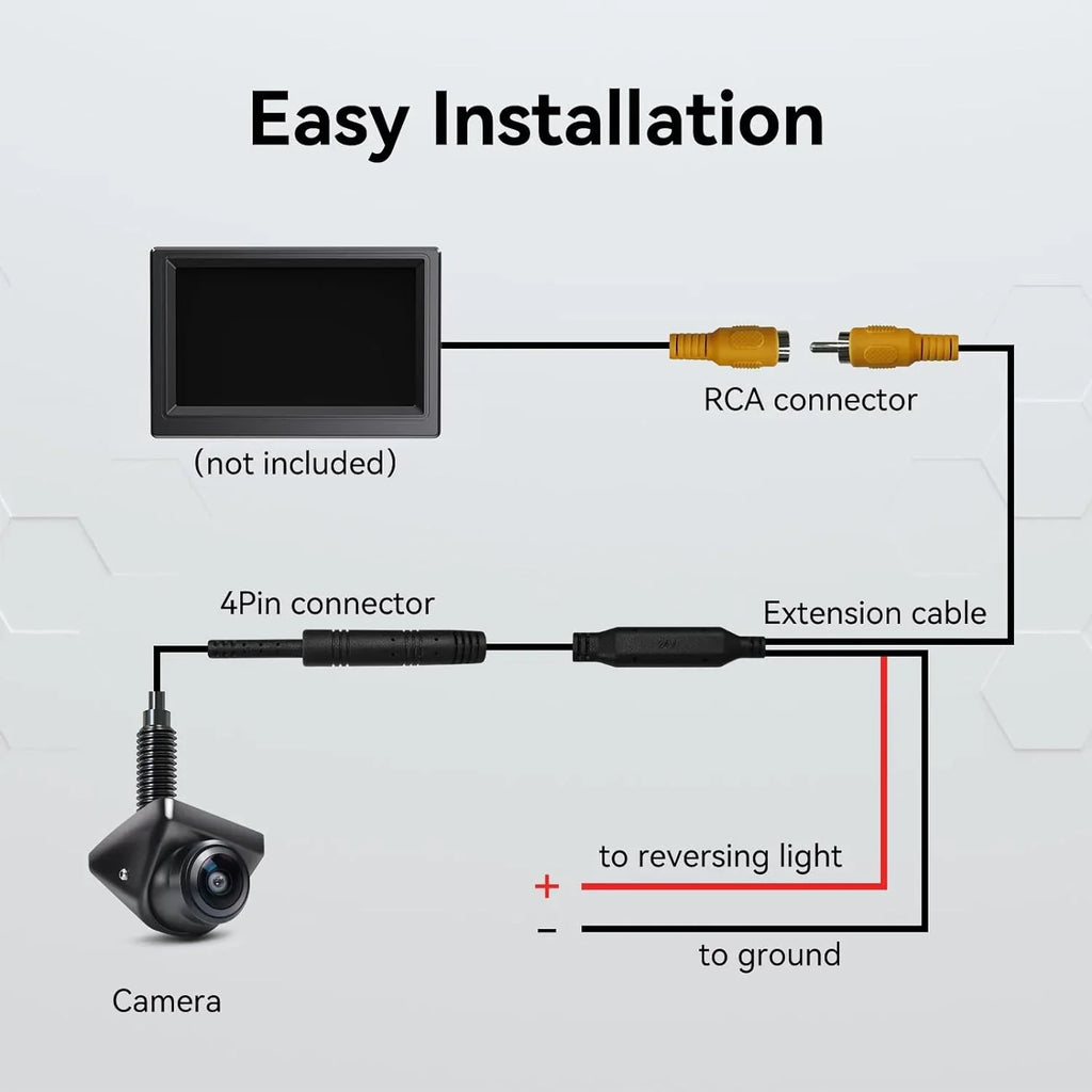 and 360°Rotatable Sedans Waterproof eRapta Vision Backup Car Truck Rear/Front/Side Night Pickup for Minivan Camera View SUV Camera