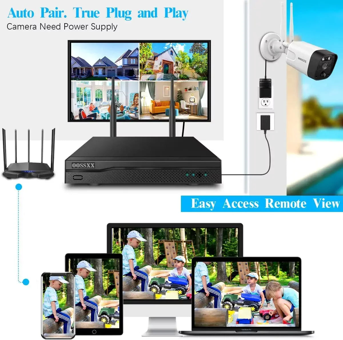 monitor System}, audio Wireless 5.0mp PIR Antennas, one by 4pcs All-in {Full Detection Camera OOSSXX 1TB，Dual 10-inch two-way with