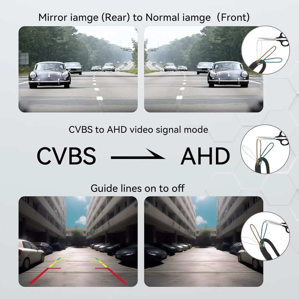 and 360°Rotatable Sedans Waterproof eRapta Vision Backup Car Truck Rear/Front/Side Night Pickup for Minivan Camera View SUV Camera