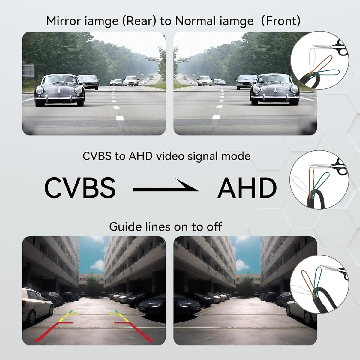 and 360°Rotatable Sedans Waterproof eRapta Vision Backup Car Truck Rear/Front/Side Night Pickup for Minivan Camera View SUV Camera
