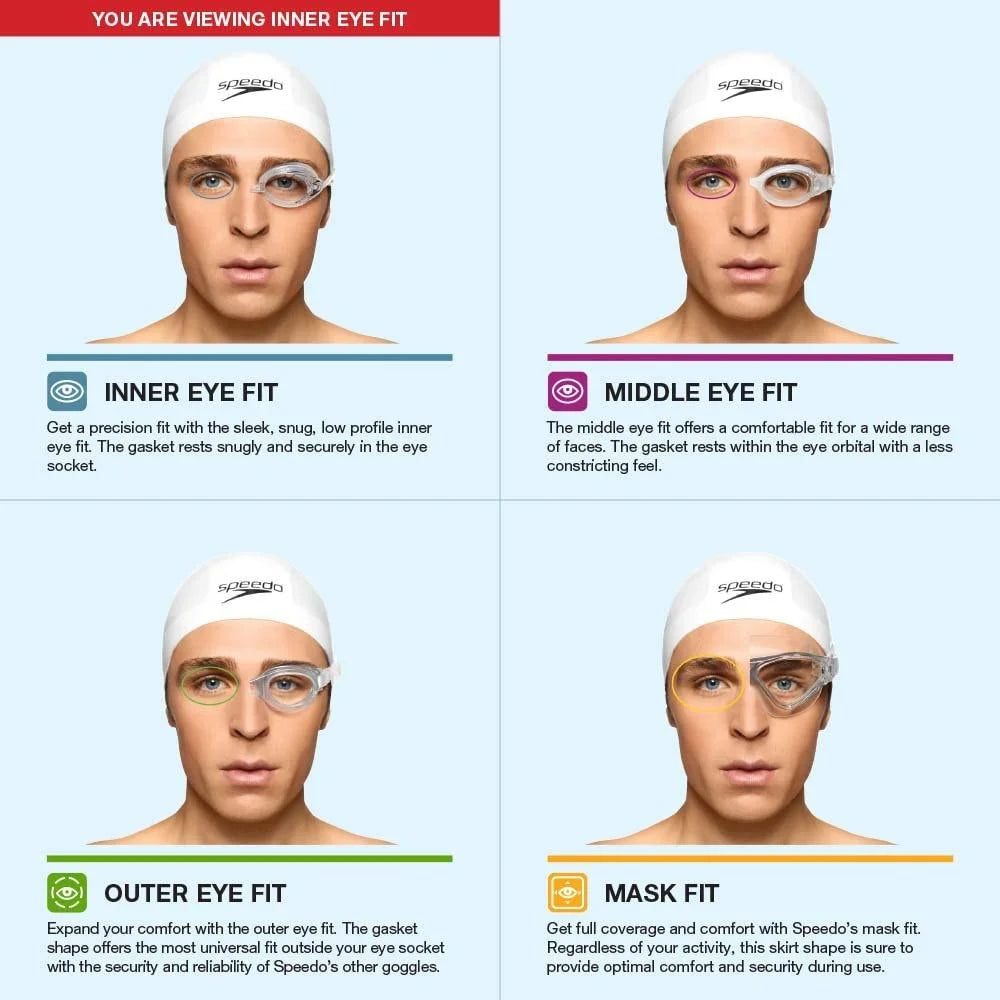 Mirror FLYER Speedo HYPER Goggles