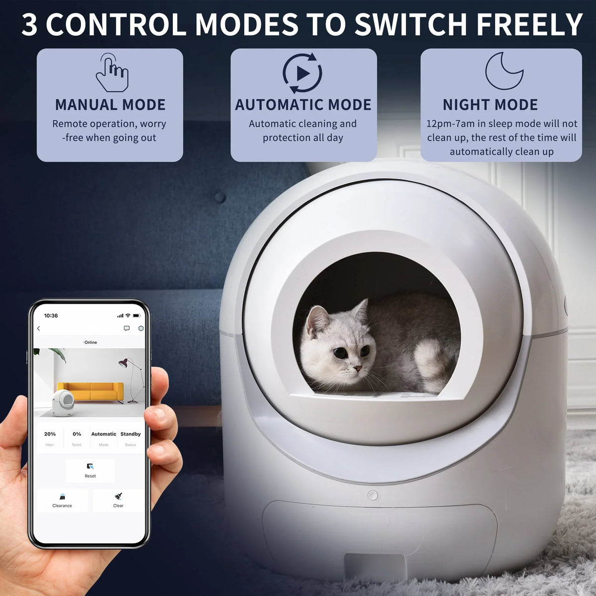 Control, Box, 2.4G Self & for Litter Box, Robot Smart App Litter Support Cat Litter Cleaning Automatic Multiple 5G Cats WiFi