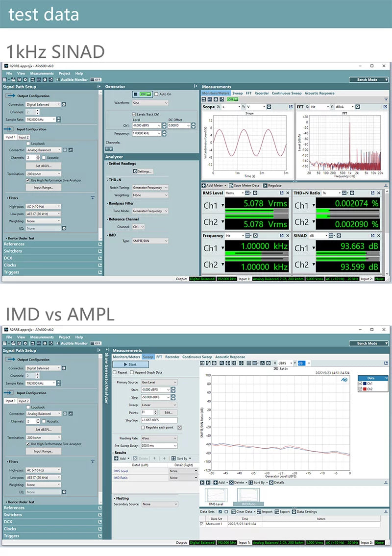 Decoder DSD (Black） R26 MQA Dual Gustard R2R LDAC Native Remote XMOS Discrete DAC Balanced with DAC Clock K2 Control