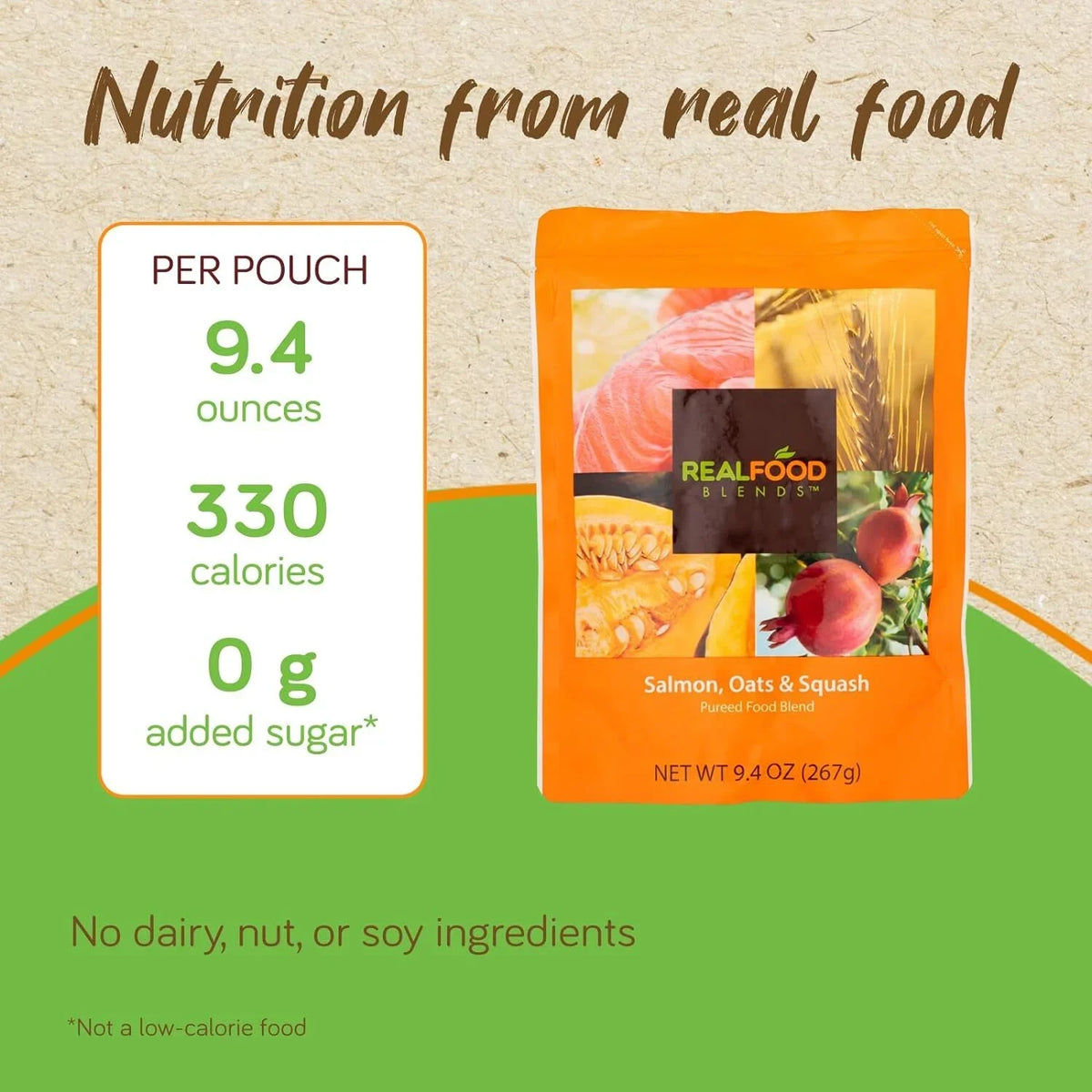Real of Pouch Blends People Pack Tube Variety Fed Meals (Pack 9.4 Oz - 12) Food for - -