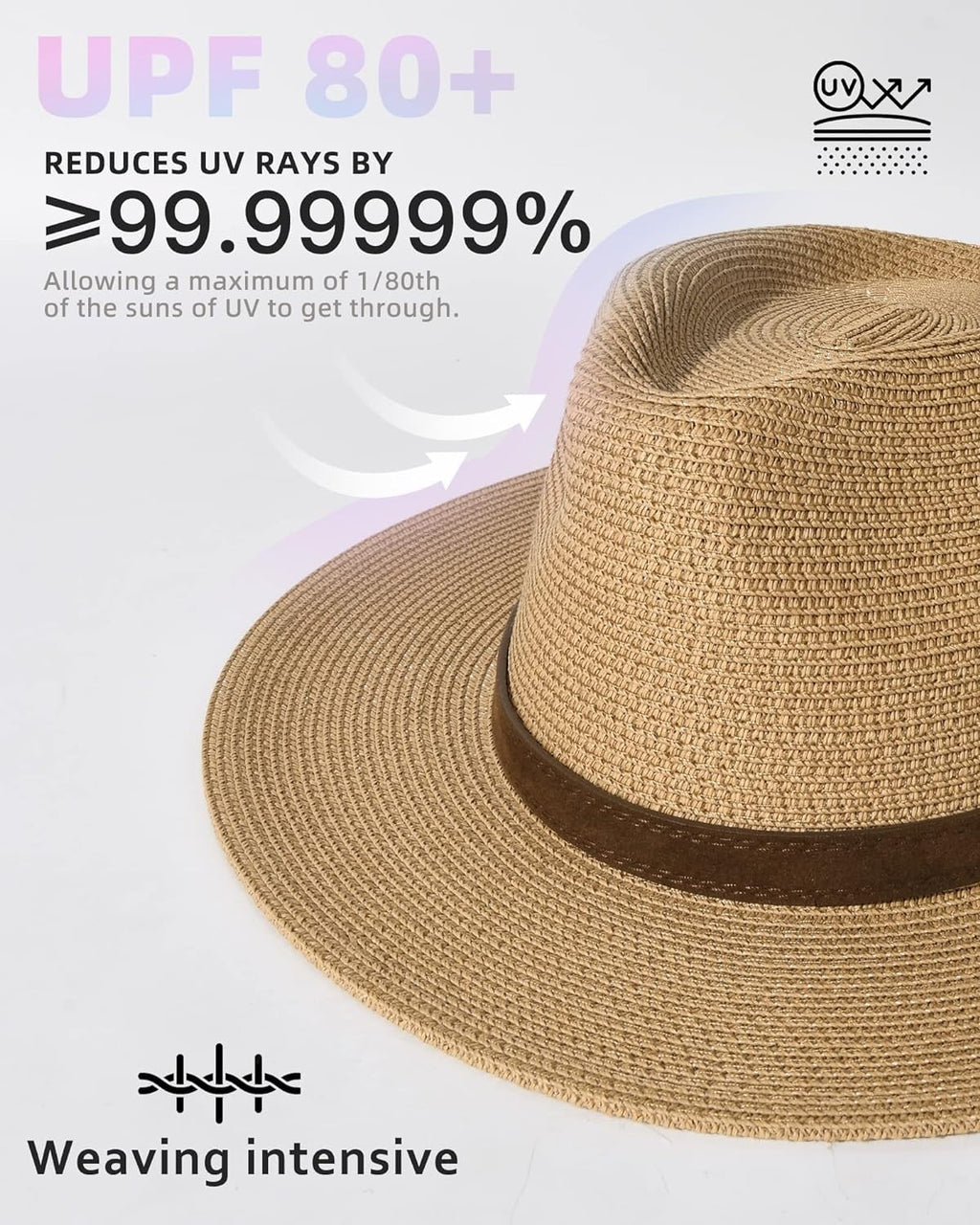 Hat Hat Straw Straw Hat Mens Wide Women for Fedora UPF Panama Womens Summer Beach Sun FURTALK Brim