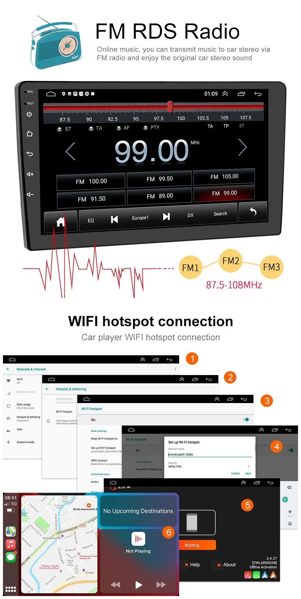 IPS Bluetooth 10.1" Wireless Android Camera Radio Auto USB Receiver WiFi Carplay GPS Double Car AHD Stereo Screen 1280*720 2+32GB Android FM/RDS Din Backup Navigation