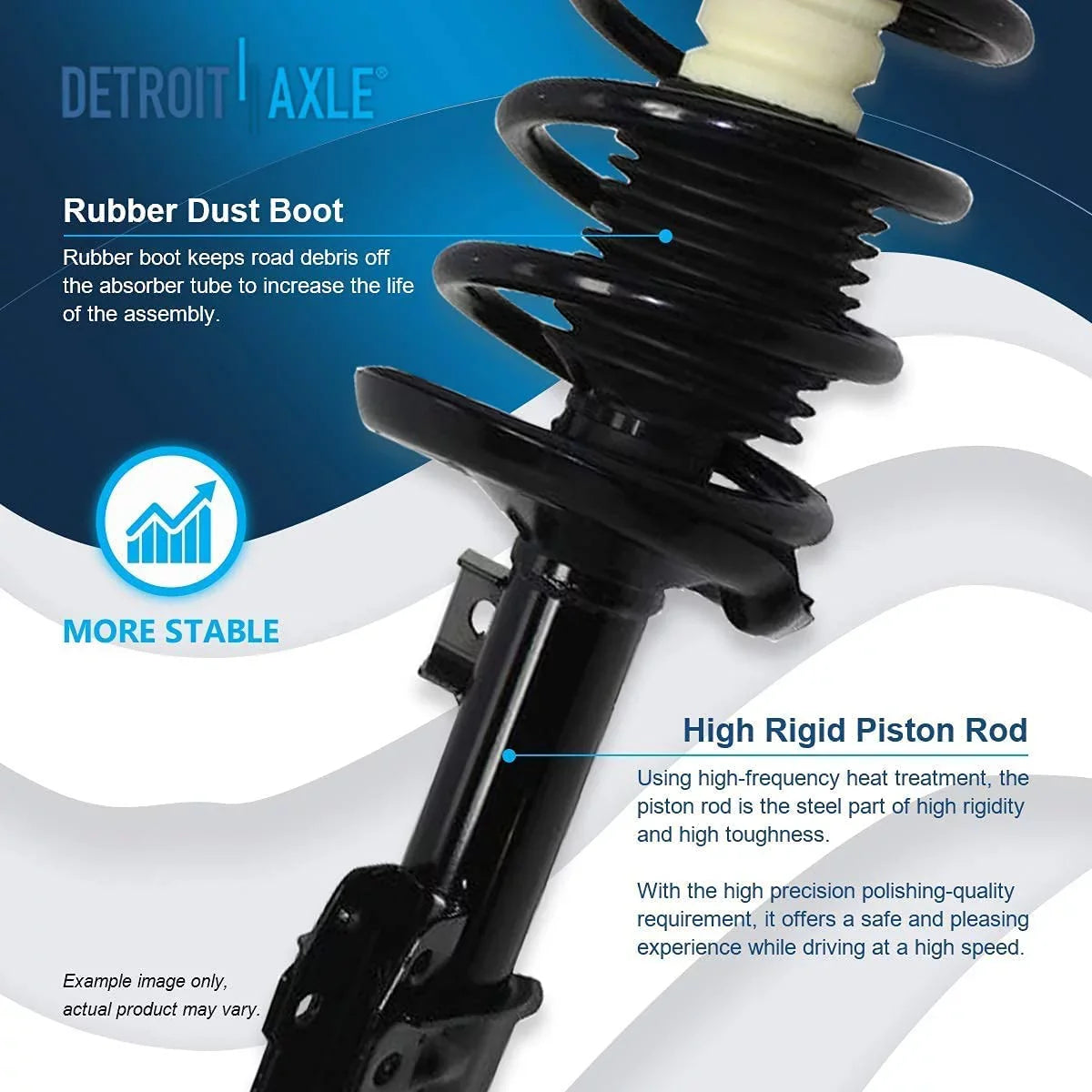 Springs 2004-2012 Struts Axle Pontiac Malibu, Replacement G6, 2pc Complete Saturn Chevy Struts w/Coil 2010 2006 Assembly 2005-2010 2008 Aura, 2007-2009 2011 Detroit Front Front for -