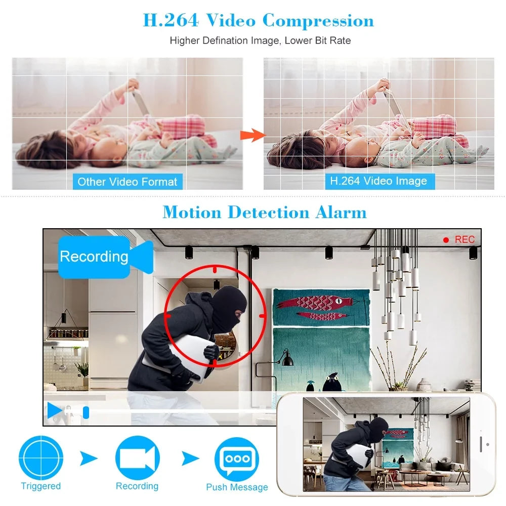 Phone Recorder (NO Monitoring Plug Definition P2P HDD) CCTV Home 1080P Digital DVR Remote office kit System High DVR Full for KKmoon AHDAnalogTVICVI/ Video 4CH