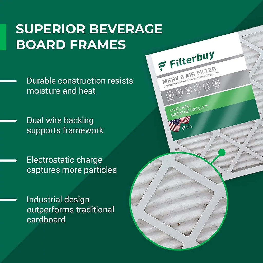 HVAC Filterbuy Pleated MERV Air Filters AC (2-Pack) 22x22x1 8 Furnace