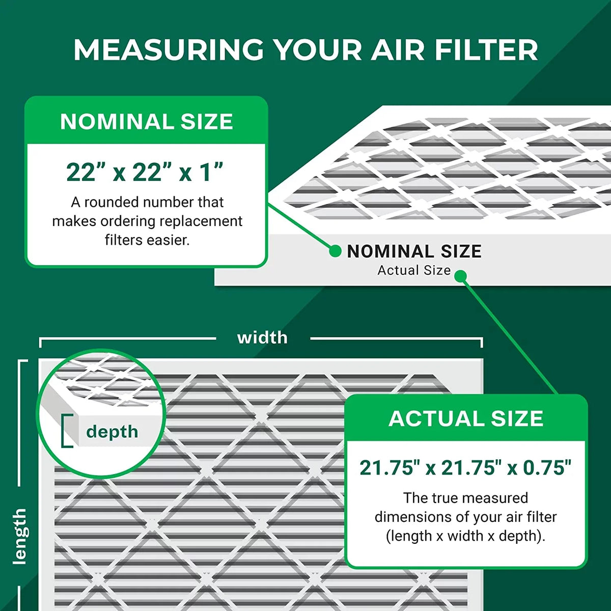 HVAC Filterbuy Pleated MERV Air Filters AC (2-Pack) 22x22x1 8 Furnace