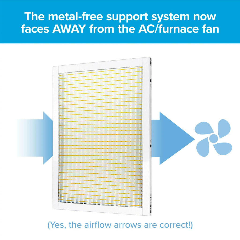 20x25x1, Furnace Micro Air Filter, Reduction MERV Particle 800 Filtrete 10, 4 MPR, Filters HVAC