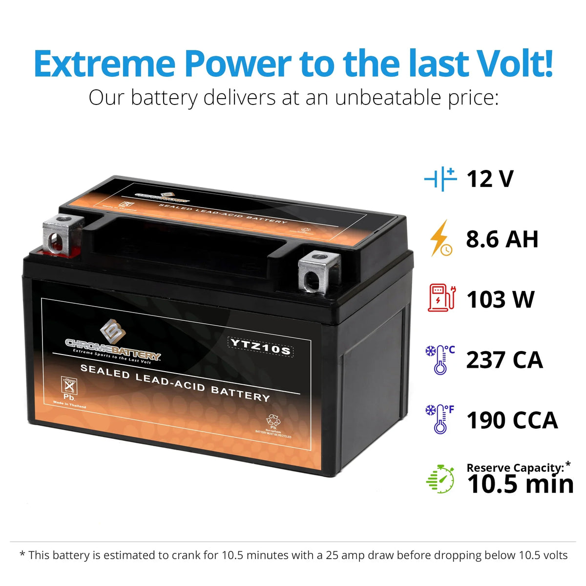 Ah, A Battery Suzuki Motorcycle Battery 190 1000 (2005 Gsx-r1000, 12 (ytz10s Cc 2017) Ytz10s-bs - Volts,8.6 Chrome Cca) for Years