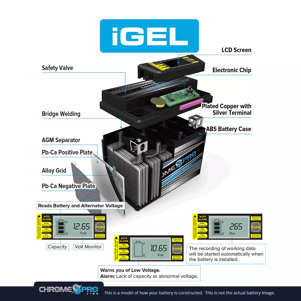 Gsx-r1000 12v, iGel for Sealed 12 (12-bs 180 Battery AGM Ah, Suzuki Battery Chrome Motorcycle Volts,10 1000cc 2001 Cca) Ytx12-bs Pro